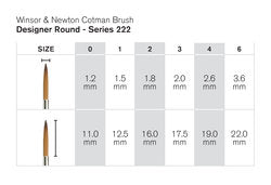 Winsor & Newton Cotman Water Colour Penseel serie 222