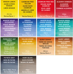Winsor & Newton Professional Water Colour Compact Set