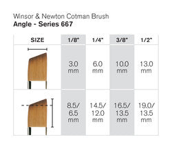 Winsor & Newton Cotman Water Colour Penseel serie 667