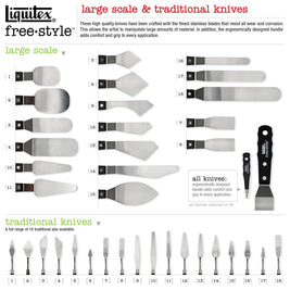 Liquitex groot paletmes