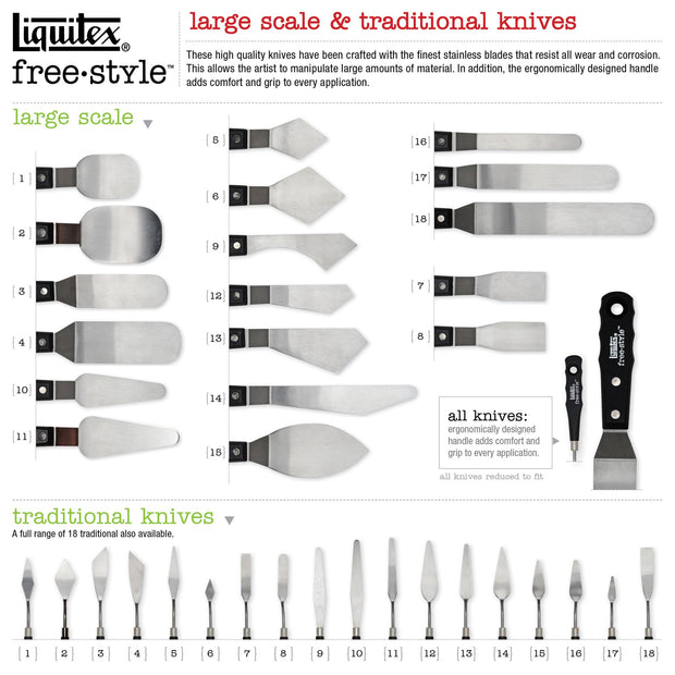 Liquitex groot paletmes
