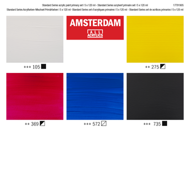 Amsterdam Standard Series acrylverf primaire set | 5 x 120 ml