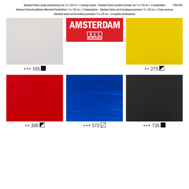 Amsterdam Standard Series acrylverf primaire set | 5 x 120 ml + 3 doseertuiten