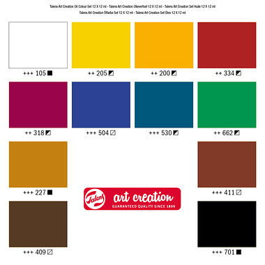 Talens Art Creation Olieverfset 12 x 12 ml