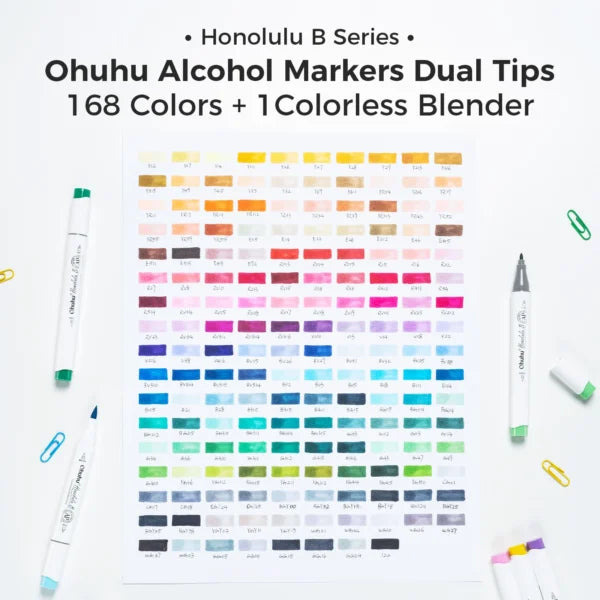 Ohuhu Honolulu B 168 kleuren Alcohol Art Markers Brush & Fine